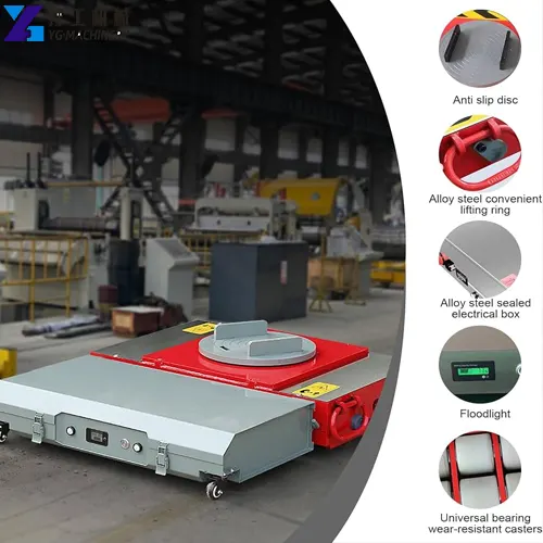 remote control machinery skate
